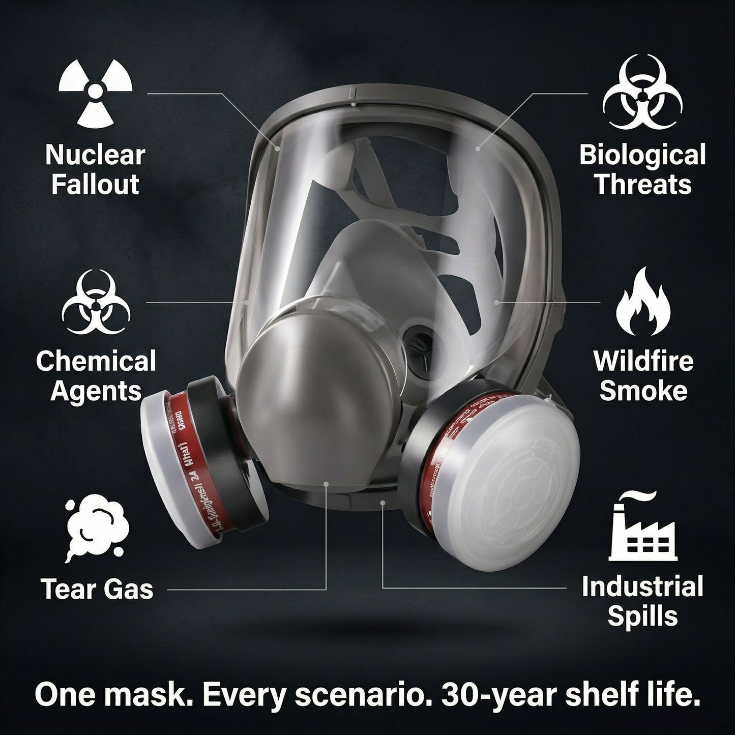 Aegis AirGuard™  Professional Grade Protection Mask
