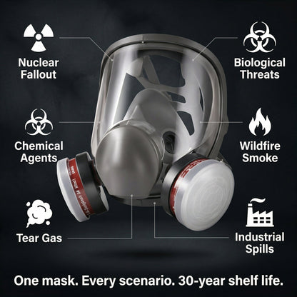 Aegis AirGuard™  Professional Grade Protection Mask